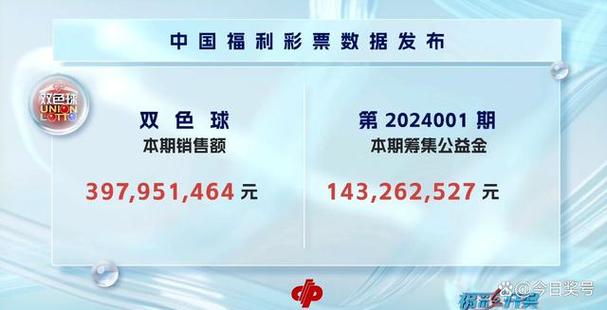 五码复式预测高手，五码复式预测高手327期