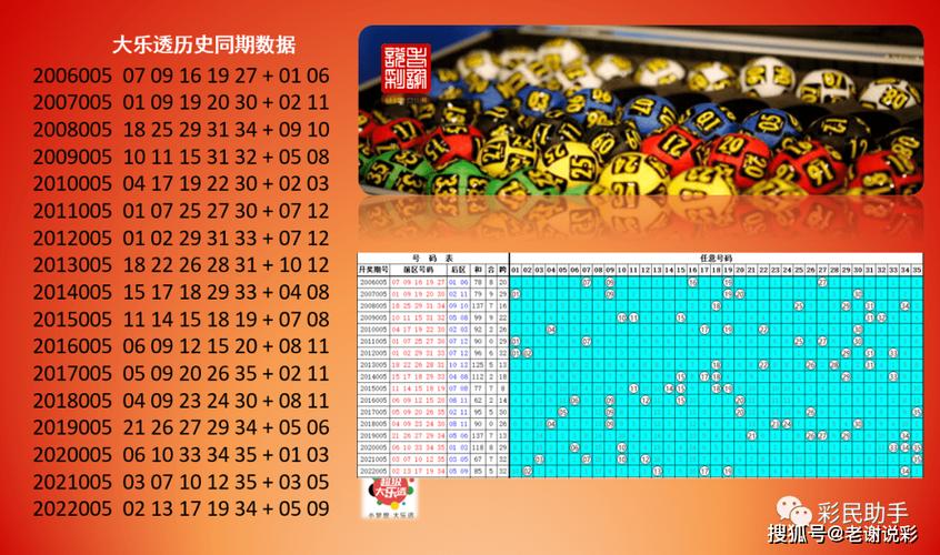 香港内部公开资料最准下载，香港内部公开资料最准下载大乐透