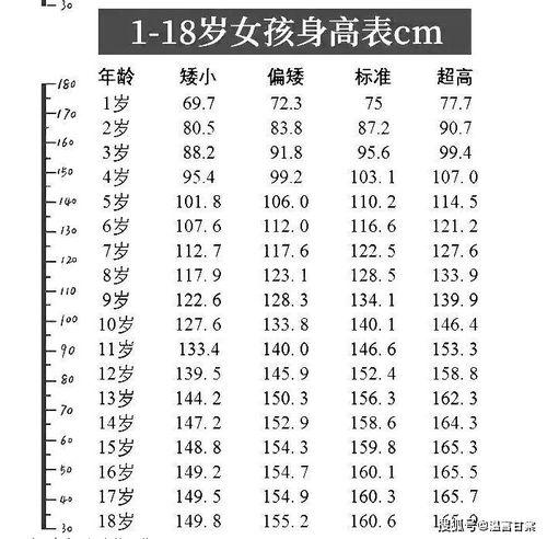 admin 第1058页