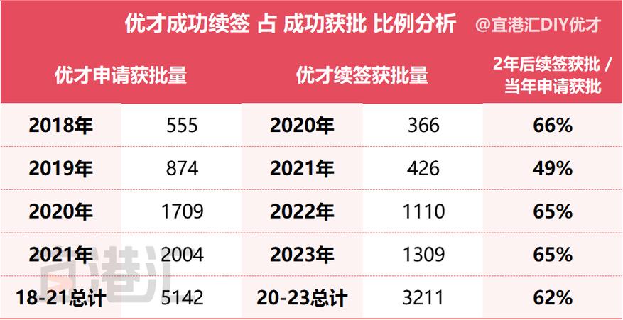 admin 第1088页