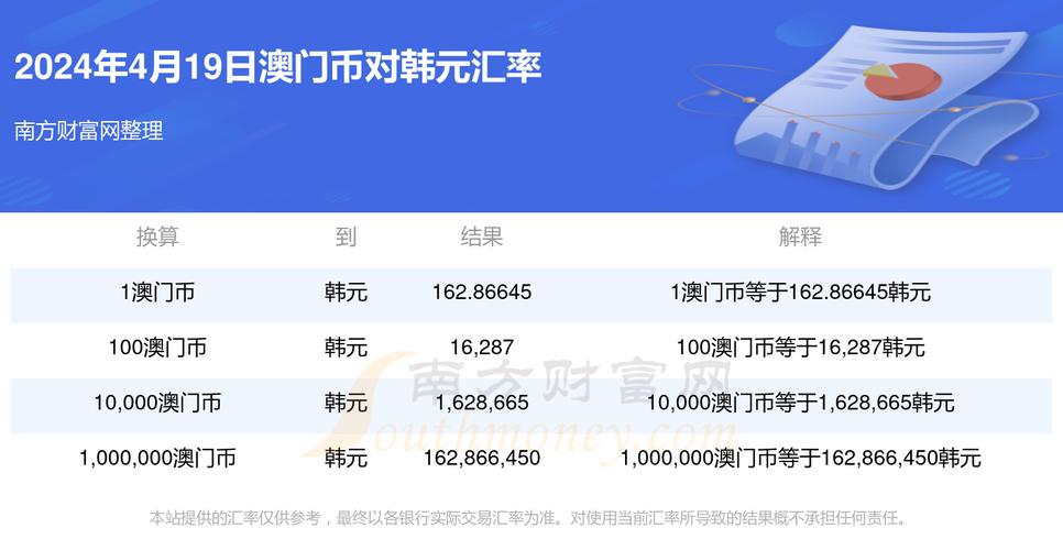 2024年新奥门开奖结果，2024年新奥门开奖结果查询表