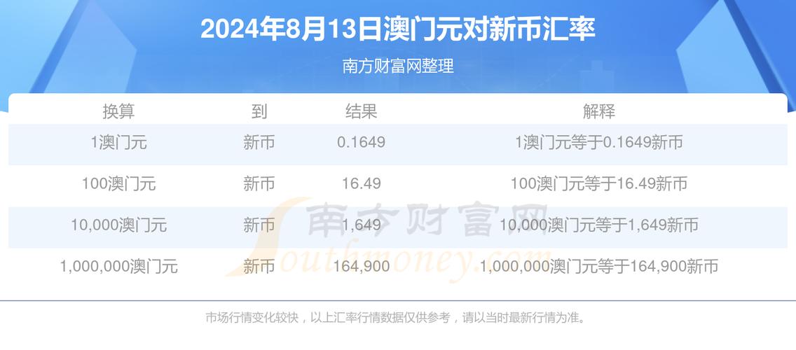 新老澳门历史记录开奖结果，新旧澳门开奖记录查询