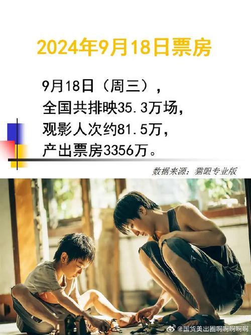 3232电影网，3232电影网动漫花园