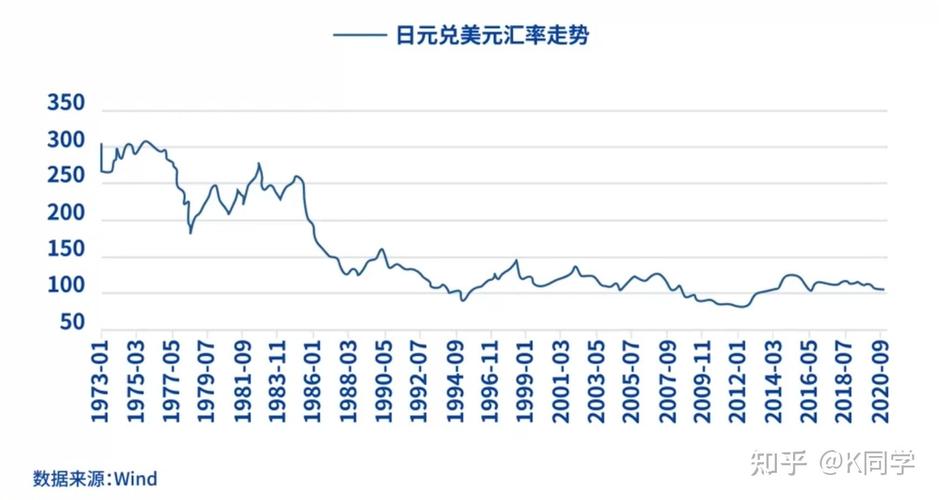 澳门汇率走势，澳门汇率走势图