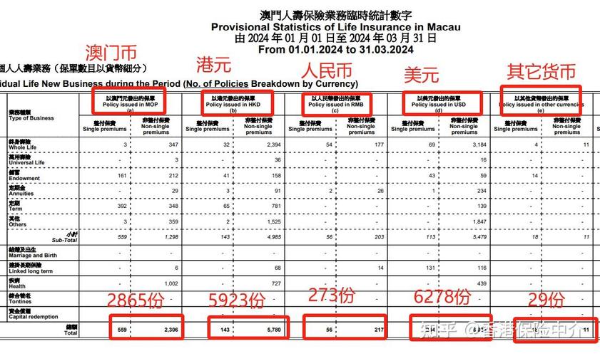 2024年澳门今晚开奖结果，2024年澳门今晚开奖结果查询