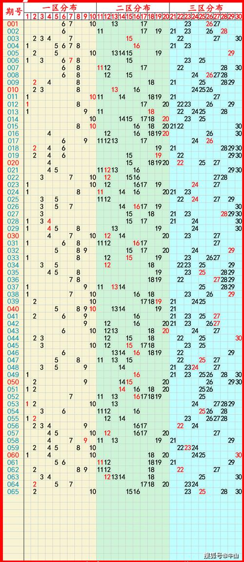 2024澳门六开彩免费资料大全，2021年澳门六开彩免费正版资料