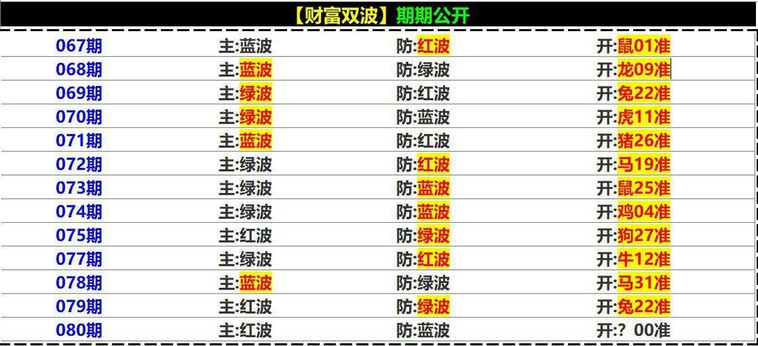 澳门六合大全，澳门最准的资料免费公开