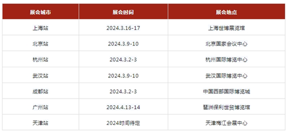 2024重庆展会一览表最新，2024重庆展会一览表最新信息