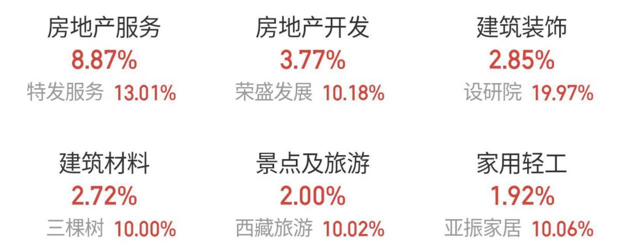 澳门一肖一码100%资料，