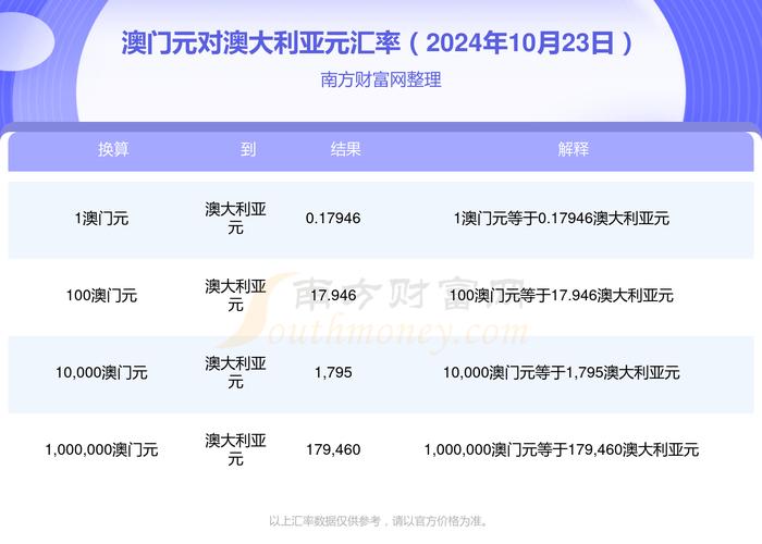 澳门跑狗图正版高清图片大全，2024澳门跑狗图正版高清图片大全