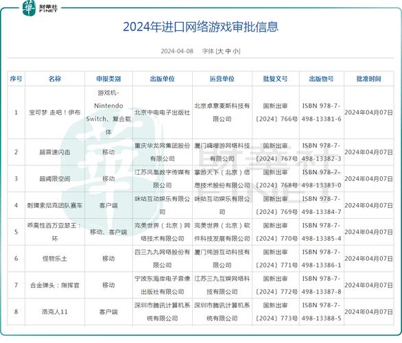 2021网络游戏排行榜前十，2021网络游戏排行榜前十名