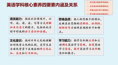 体育学科三大核心素养，体育学科三大核心素养是什么