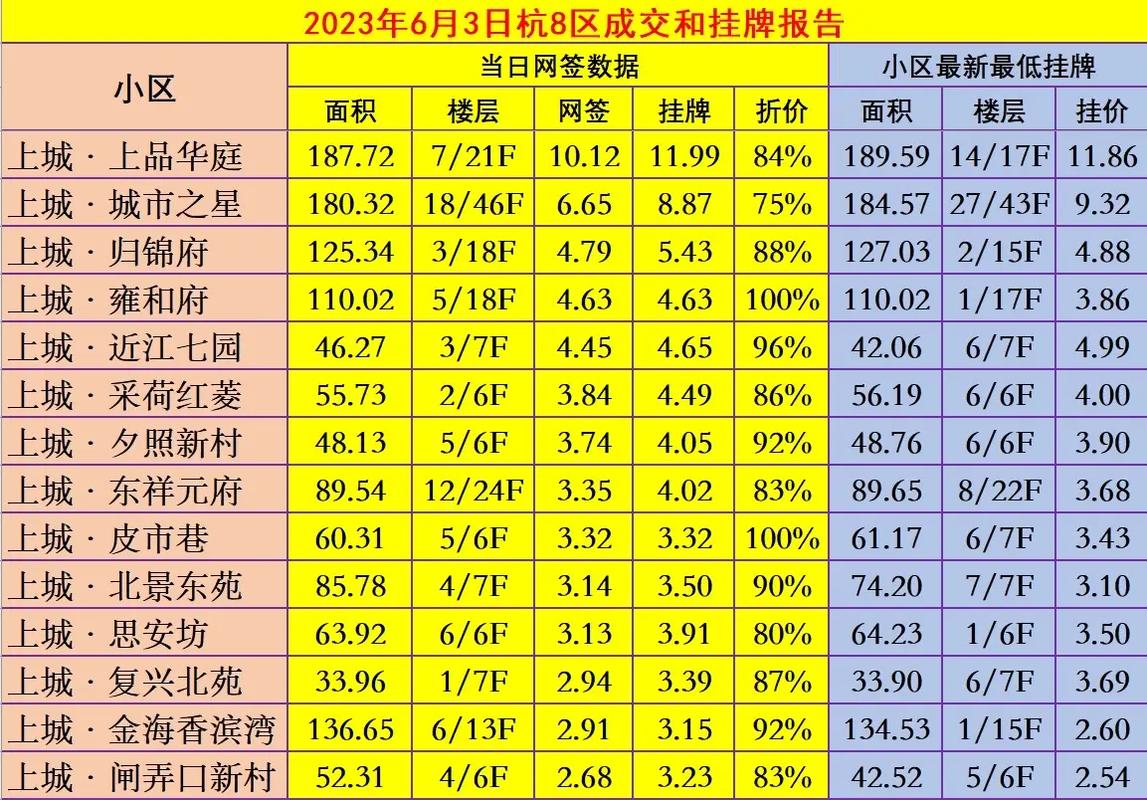 澳门挂牌正版挂牌完整挂牌2023，澳门挂牌正版挂牌完整挂牌2023年123期