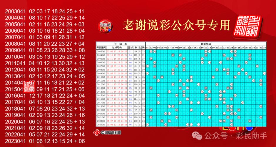 老澳门开奖结果2024开奖记录表格，老澳门开奖结果2024开奖记录表格图