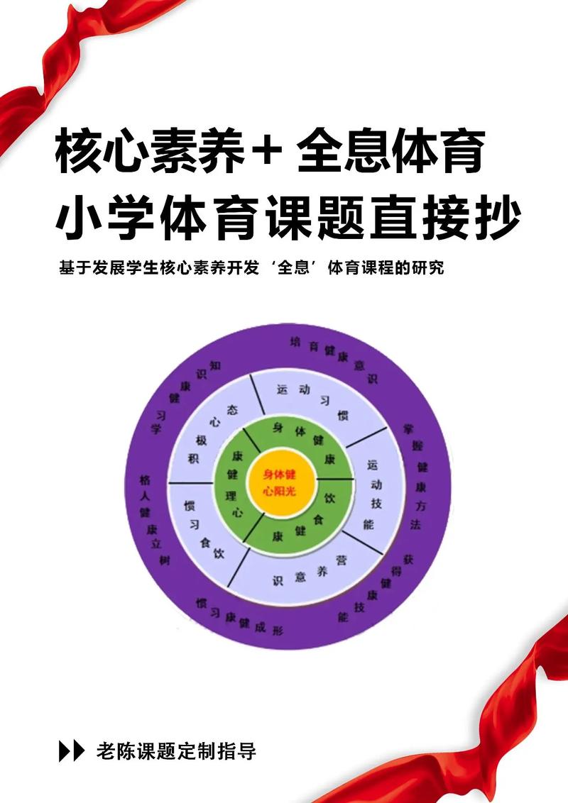 初中体育学科核心素养，初中体育学科核心素养是什么