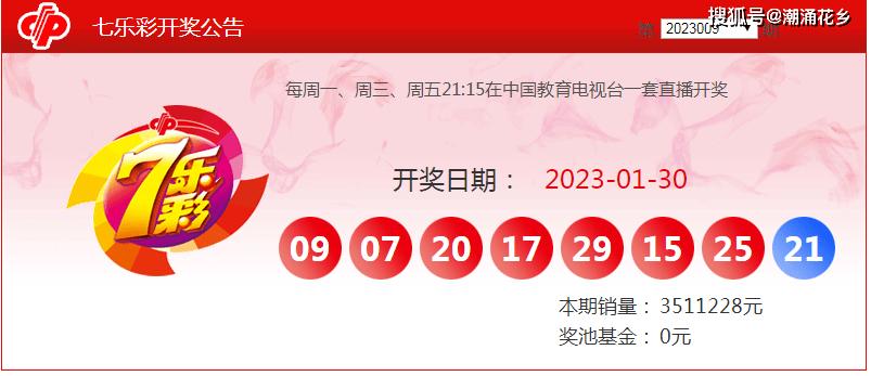 澳门开奖结果开奖记录澳2023，澳门开奖结果开奖记录澳2023年24期