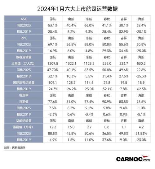 2024年今晚澳门开奖结果是多少，2024年今晚澳门开奖结果是多少号