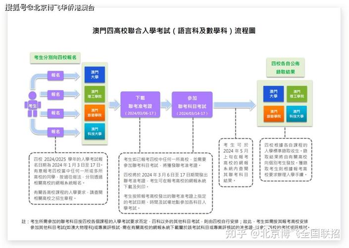 新澳门彩2024免费资料，新澳门彩2024免费资料查询