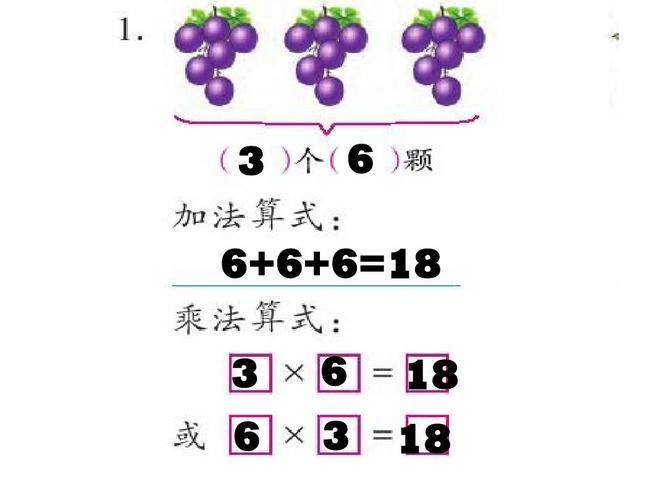 物流常识 第20页