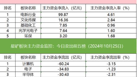 奥门质料库，澳门质料库