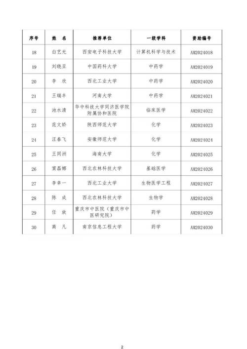 澳门开奖结果记录历史2024年，澳门开奖结果记录历史2024年11月