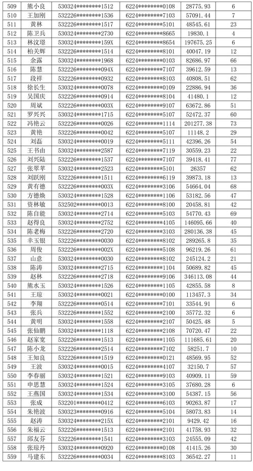 澳门精准正版资料免费公开，澳门精准正版资料免费公开刘伯温