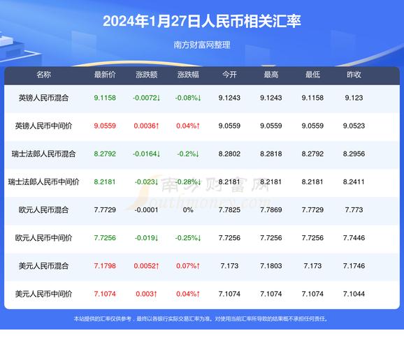 新澳彩资料免费资料大全33图库，2024年全年资料免费大全