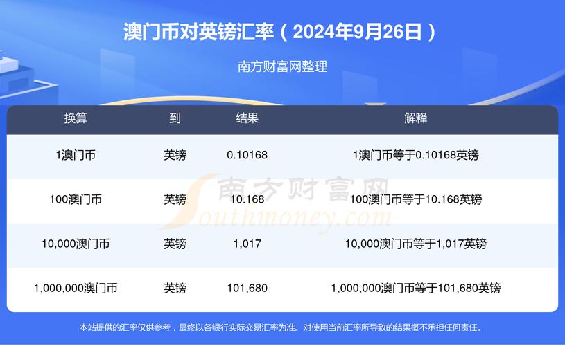 澳门免费资料库大全2024年最新，澳门免费资料库大全2024年最新版