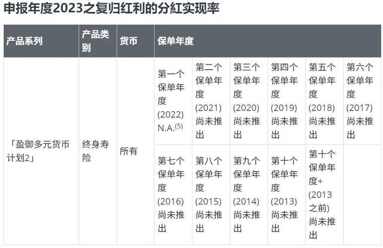 香港白小组资料大全，香港白小组资料大全2024