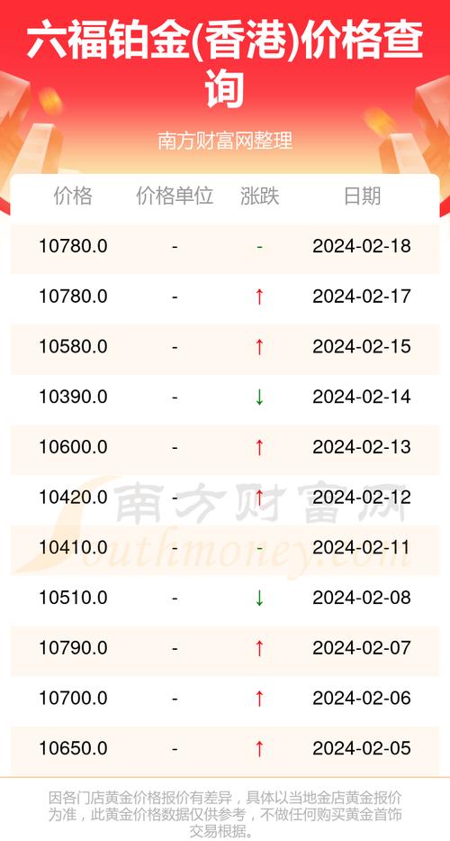 今期香港开奖结果记录，香港码开奖结果2024开奖记录