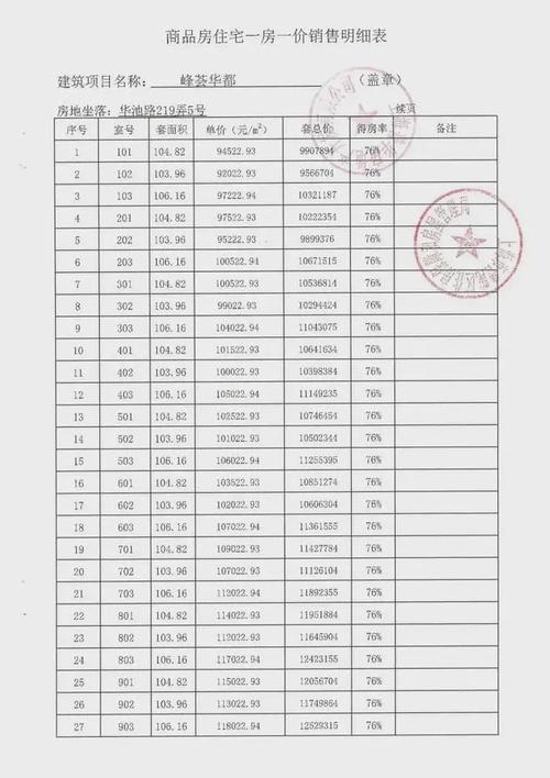 澳门开奖结果+开奖资料，澳门开奖结果+开奖资料三中三