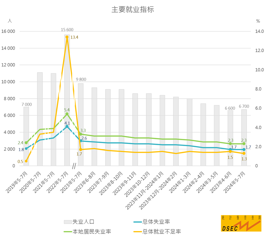 澳门开奖走势，澳门开奖走势图最新结果