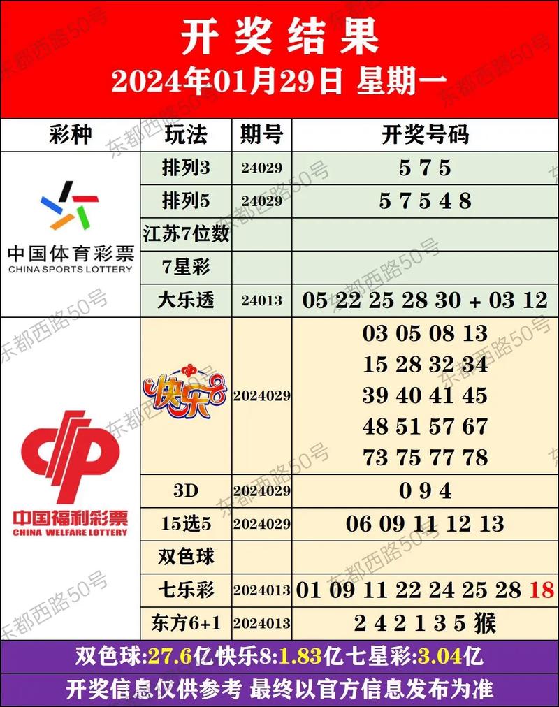 2024老澳历史开奖记录，2024老澳历史开奖记录走势图