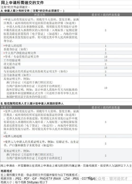 香港的资料，香港的资料六宝资料