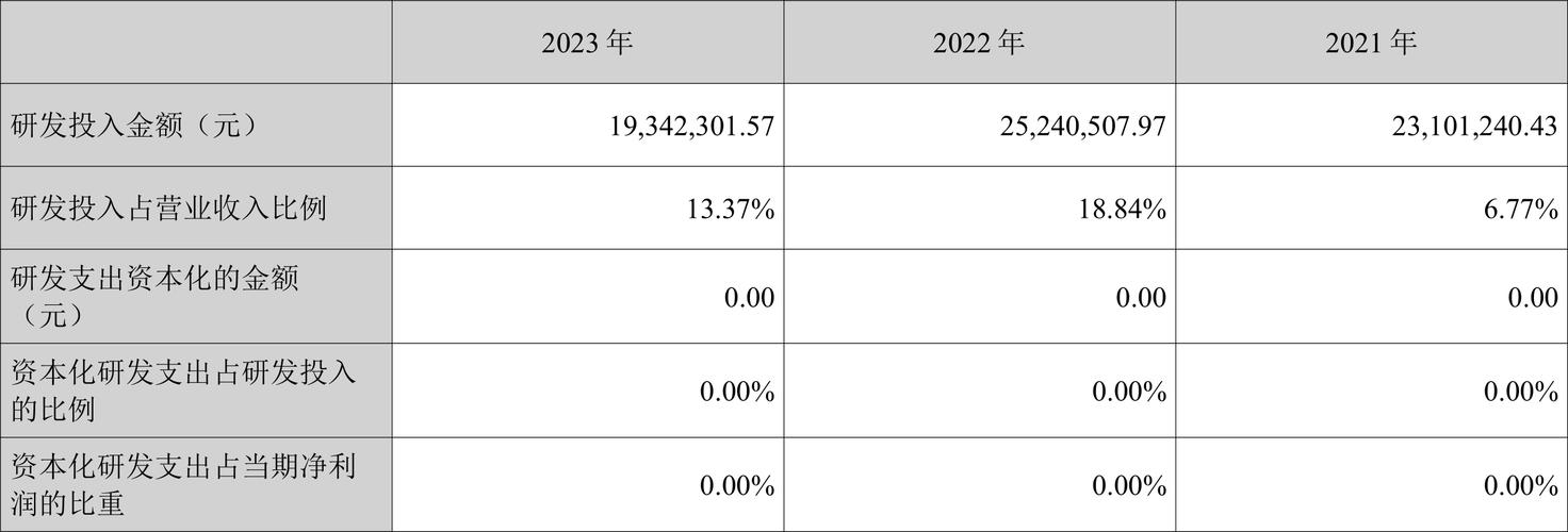 2024年11月 第93页