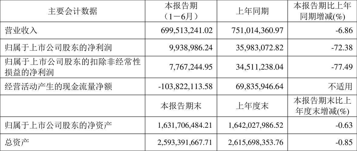 2024年正版资料免费公开，2024年正版资料免费公开料的特点