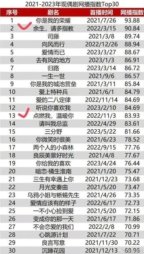 内部精准一码一肖8，2021年内部一码一肖