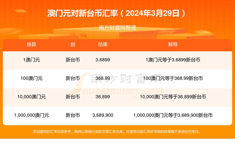 新澳门最新开奖记录查询，新澳门最新开奖记录查询结果