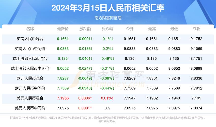 澳门开奖历史记录表2024年，澳门开奖历史记录表2024年公布结果