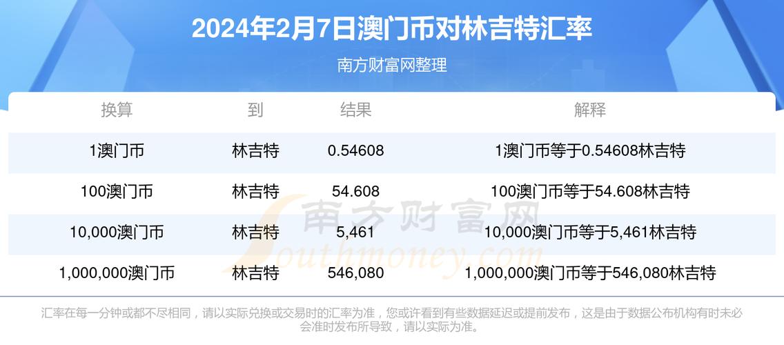 新澳门精资料大全管，2020澳门精准资料大全—欢迎