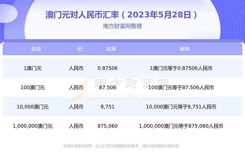 2023澳门今晚开奖结果出来，2023澳门今晚开奖结果出来6