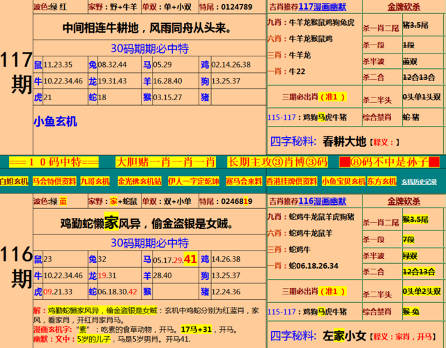 平特一肖怎么算倍数，平特一肖100元中多少