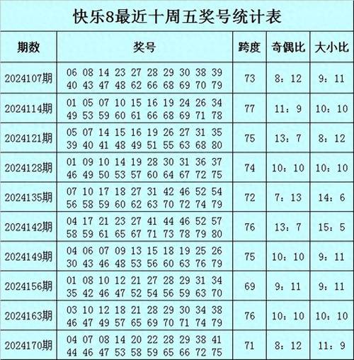 2024年澳门特马资料图59期，澳门最精准免费资料大全旅游团