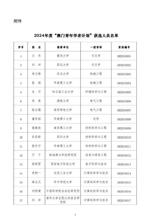 2024澳门资料正版免费，资料大全正版资料免费