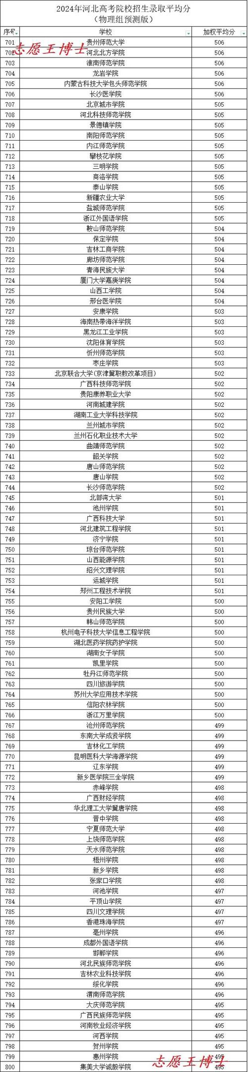 2024新澳门正版资料查询，