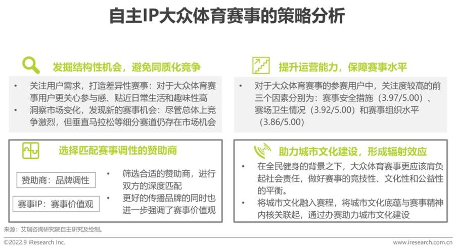 商业体育赛事有哪些