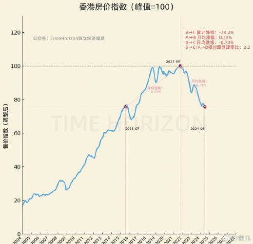 香港码综合走势图，香港码综合走势图分析最新