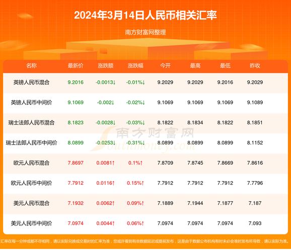 2024澳门最新开奖结果查询