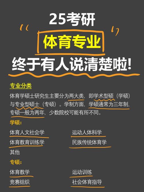 体育休闲是什么专业，体育休闲是什么专业类别