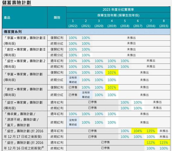 免费香港资料大全，免费香港资料大全2023年